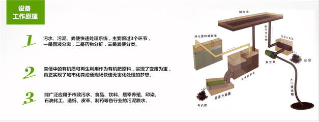 环保吸粪车化粪池清淘新模式 多功能污水粪便分离吸粪车